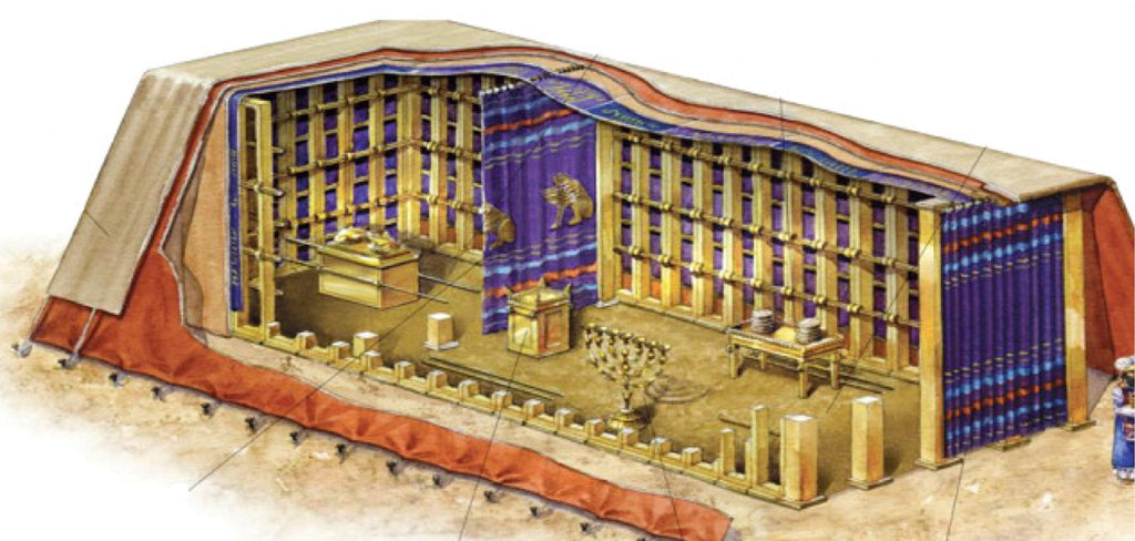 THE PATHS OF THE TABERNACLE (APOSTLE EMMANUEL ADJEI)